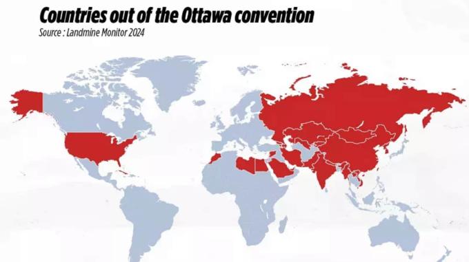 L’Ukraine explique sa sortie de la Convention d’Ottawa : enjeux de sécurité et droit à l’autodéfense