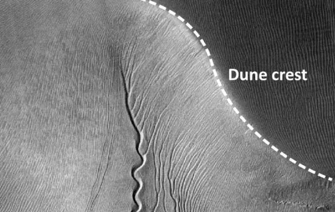 Secretos de los Canales Marcianos y el Misterioso Hielo Seco: Nuevos Descubrimientos desde la Investigación del Planeta Rojo