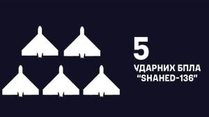 Des marins de la marine ukrainienne abattent cinq drones « Shahed » russes dans la nuit pour contrer une agression de drones